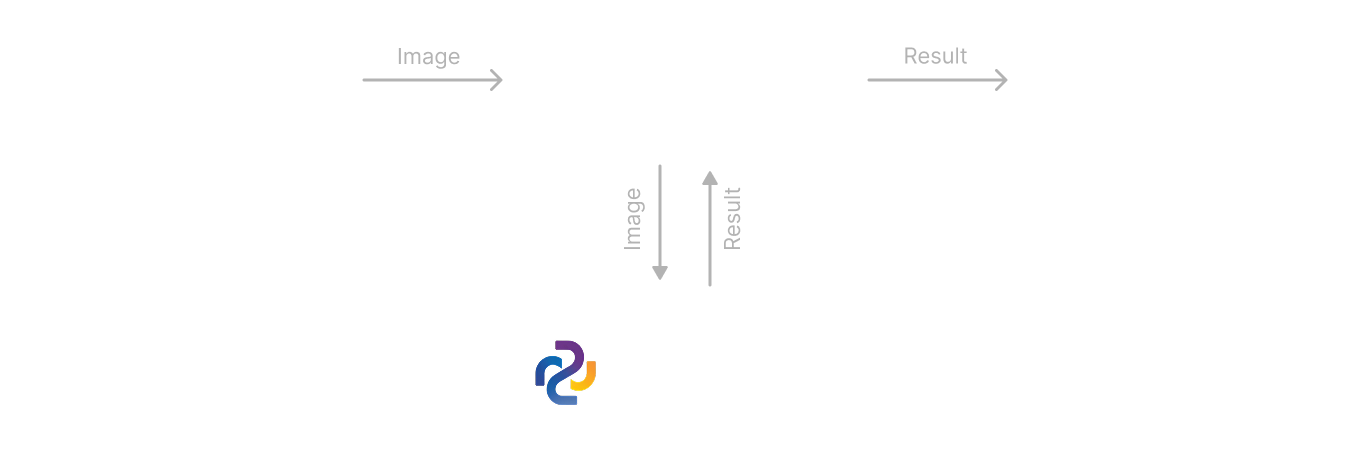 SOF AI Integration
